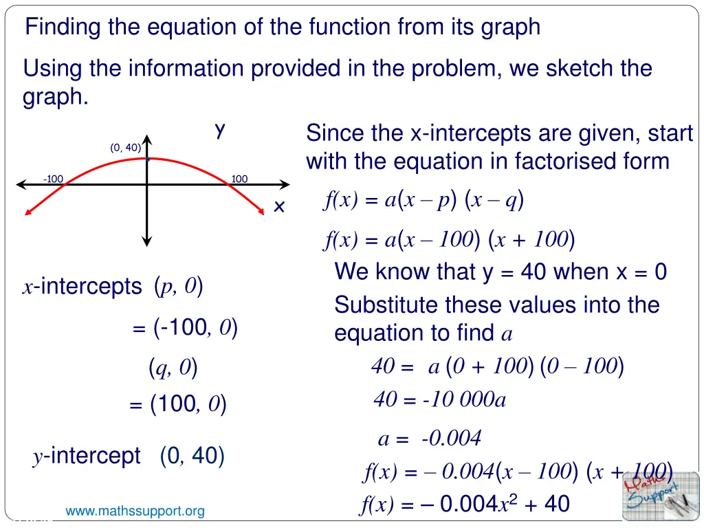 finding the equation of the function from 3