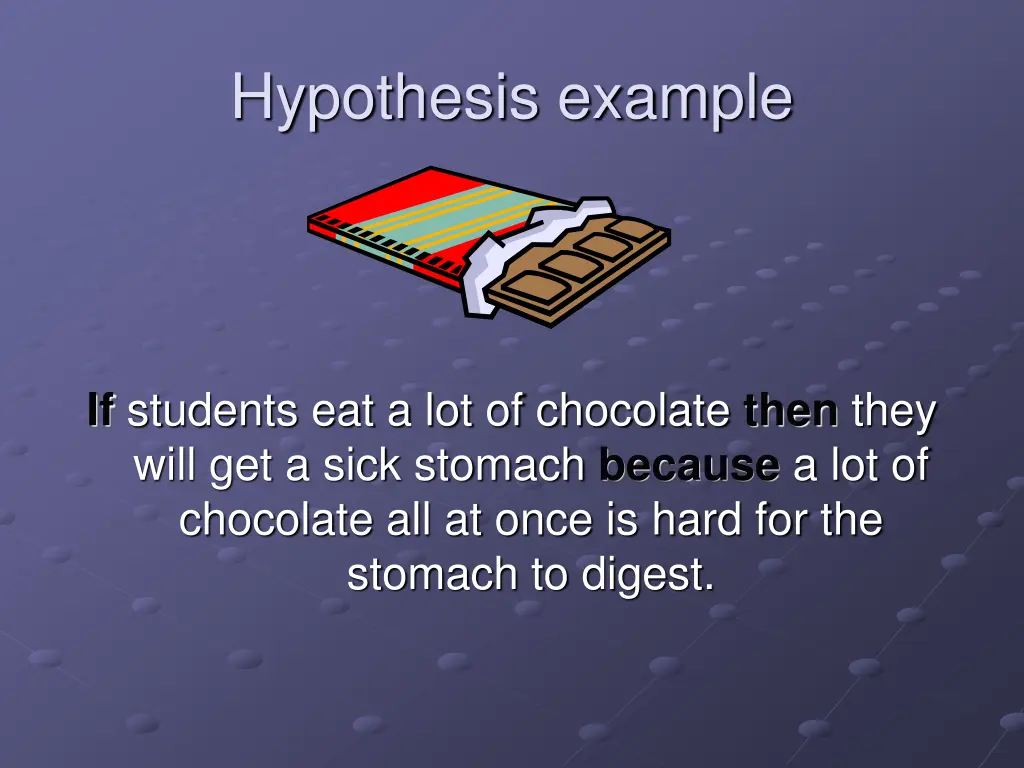 hypothesis example