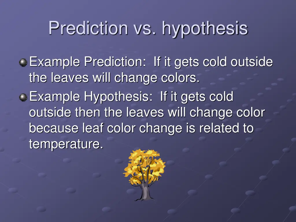 prediction vs hypothesis