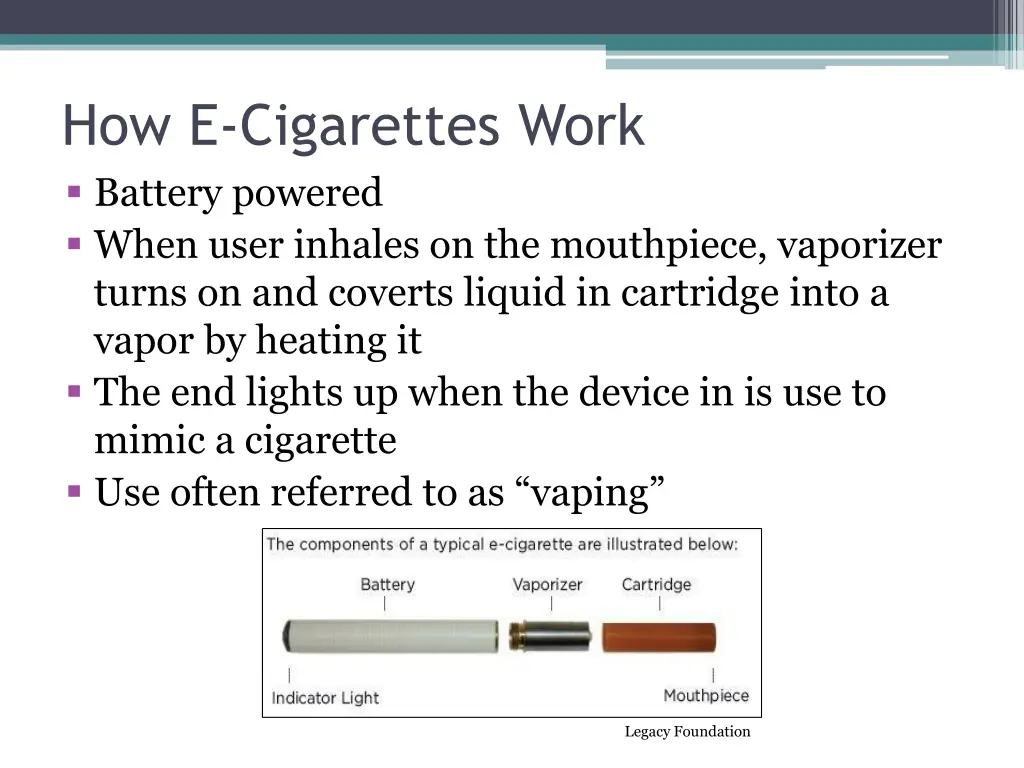 how e cigarettes work battery powered when user