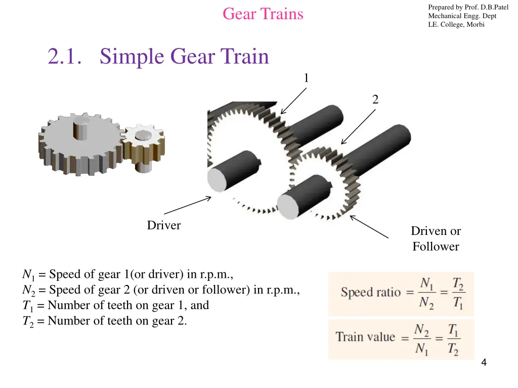 prepared by prof d b patel mechanical engg dept 2