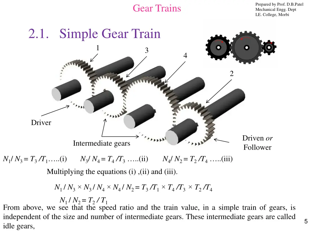 prepared by prof d b patel mechanical engg dept 3