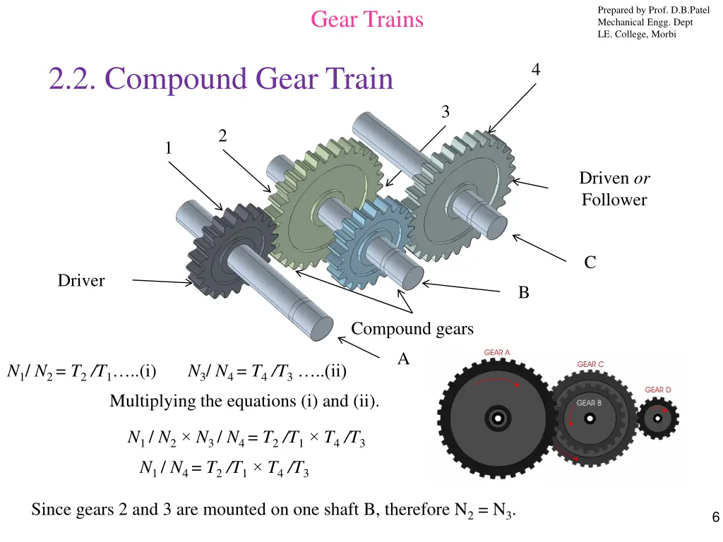 prepared by prof d b patel mechanical engg dept 4