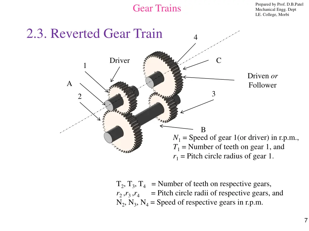 prepared by prof d b patel mechanical engg dept 5