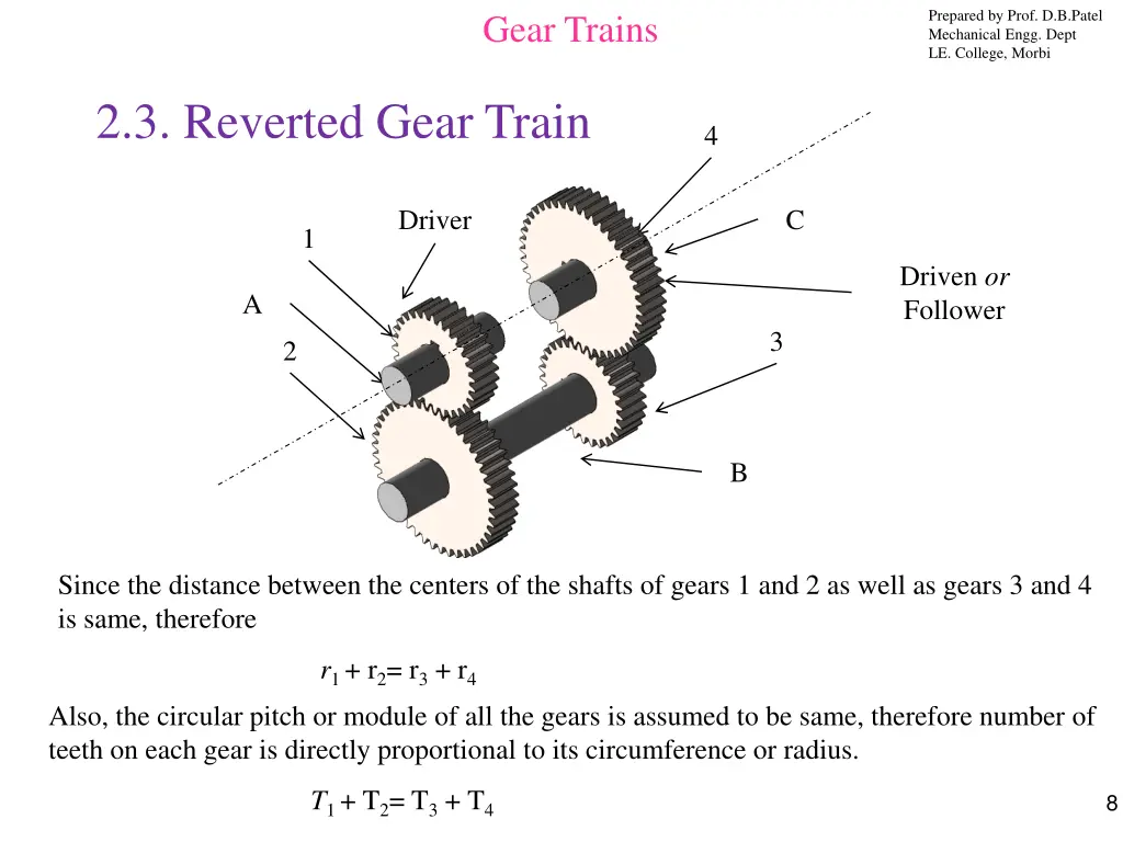 prepared by prof d b patel mechanical engg dept 6