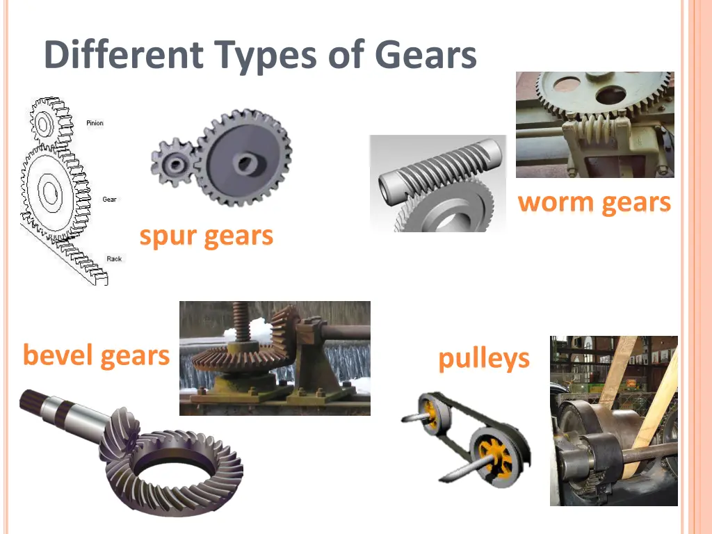 different types of gears