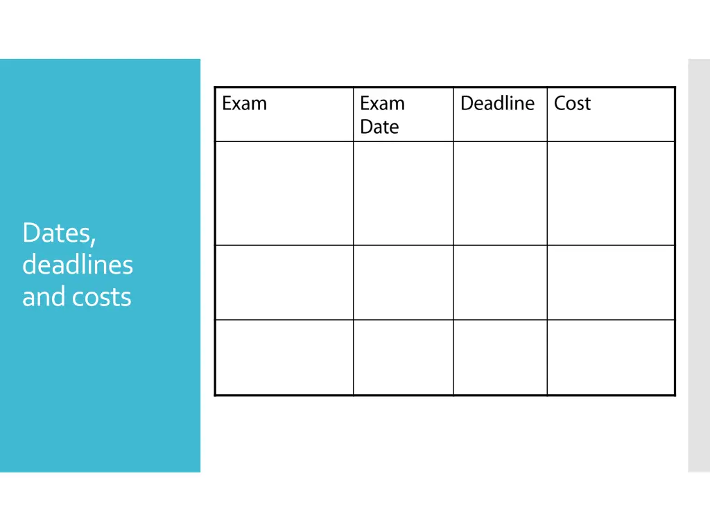 dates deadlines and costs