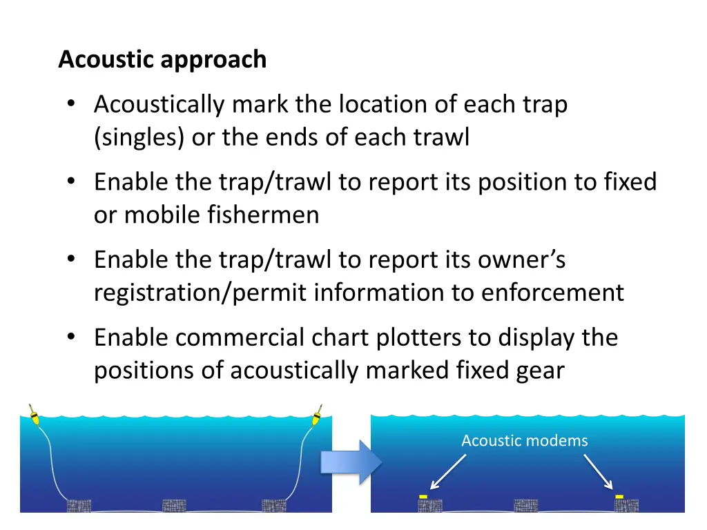 acoustic approach acoustically mark the location