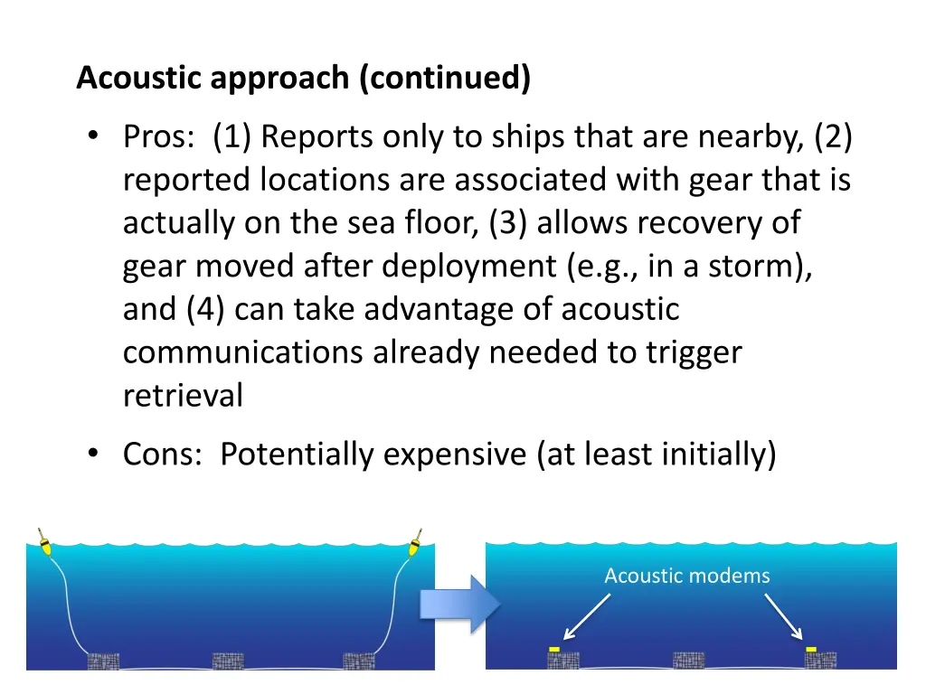 acoustic approach continued pros 1 reports only