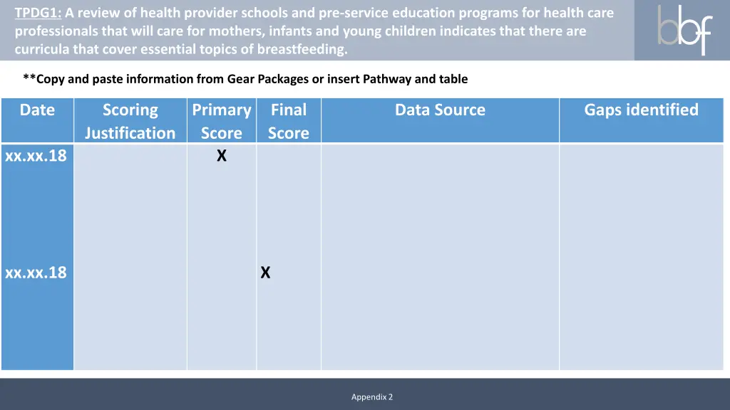 tpdg1 a review of health provider schools