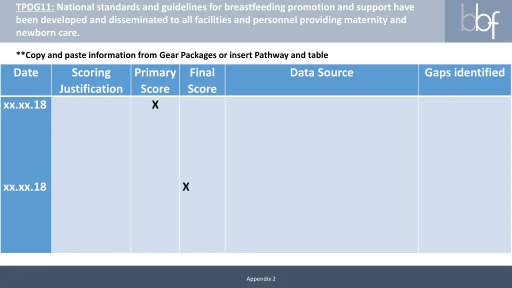 tpdg11 national standards and guidelines