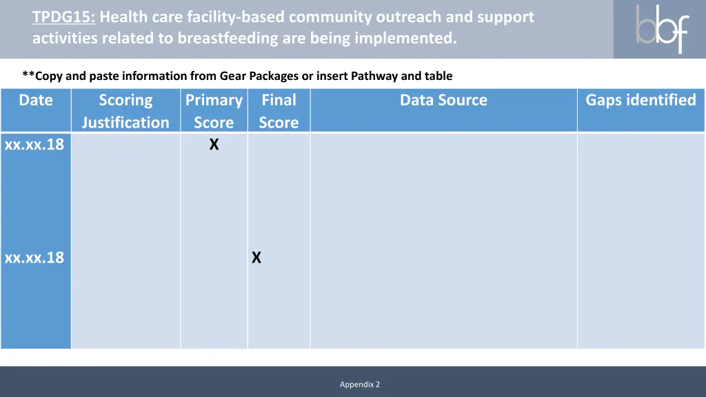 tpdg15 health care facility based community