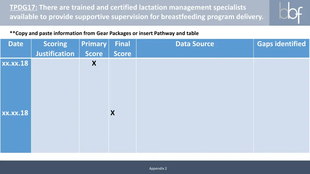 tpdg17 there are trained and certified lactation