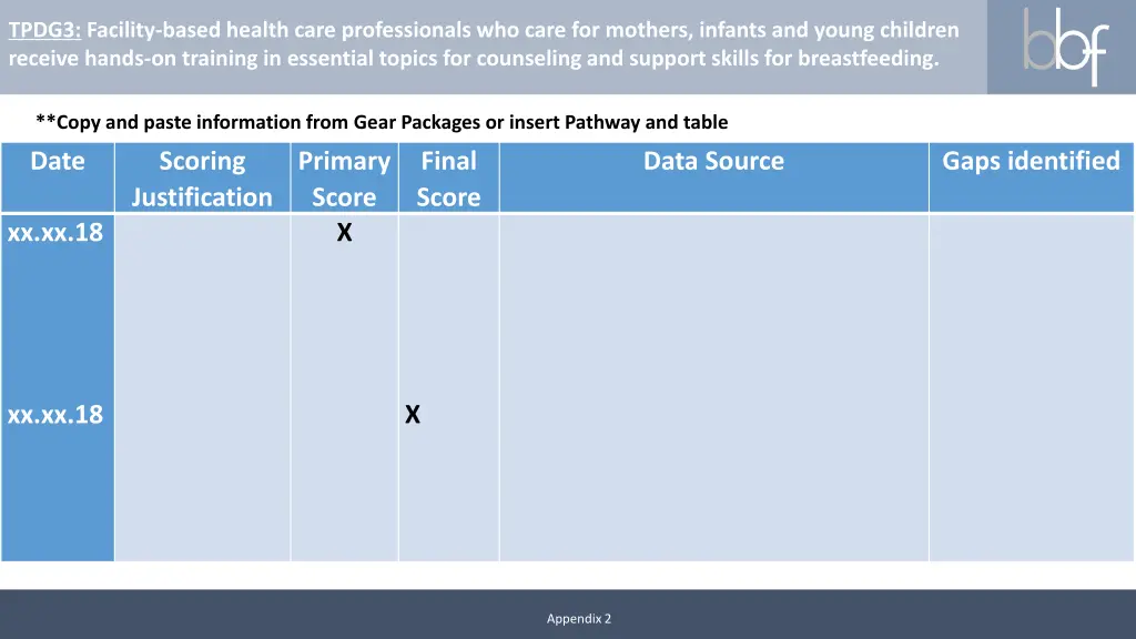 tpdg3 facility based health care professionals