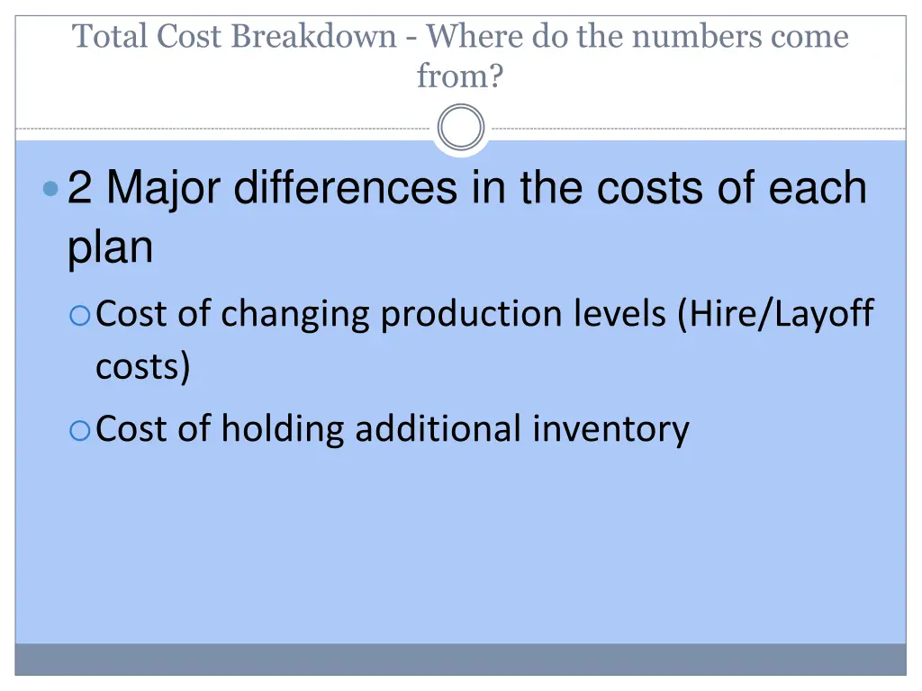 total cost breakdown where do the numbers come