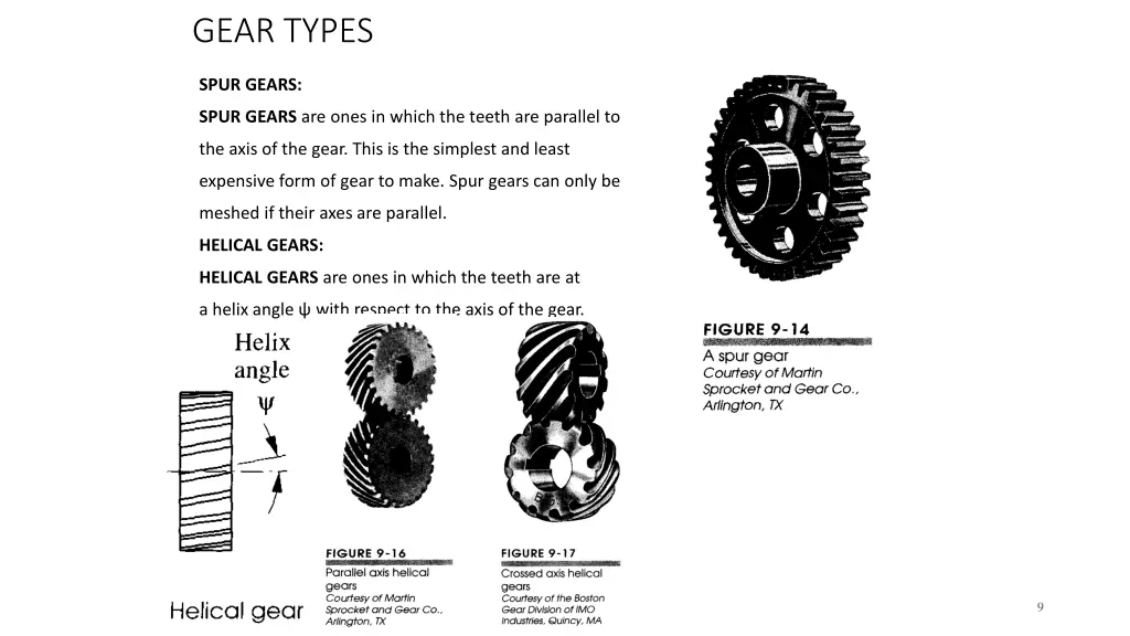 gear types