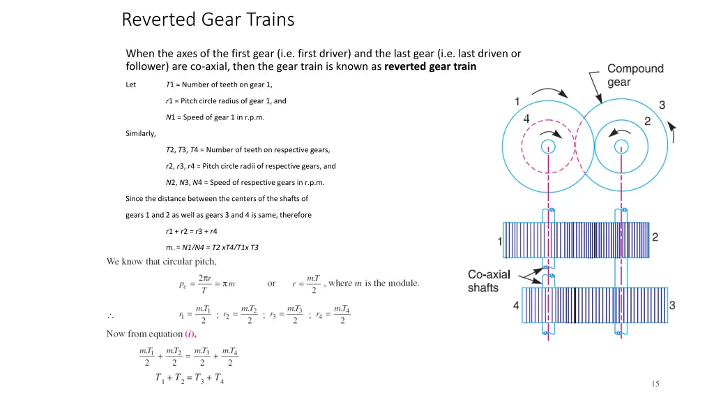 reverted gear trains