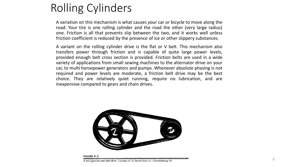 rolling cylinders 1