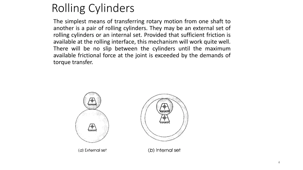 rolling cylinders