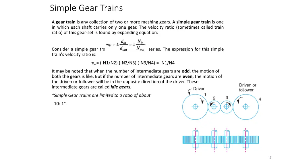 simple gear trains