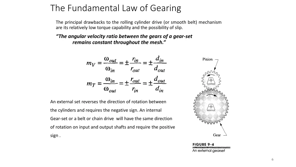 the fundamental law of gearing