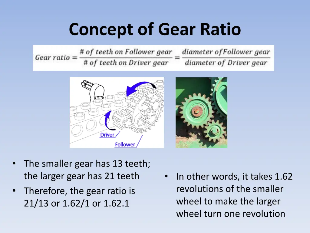 concept of gear ratio 2