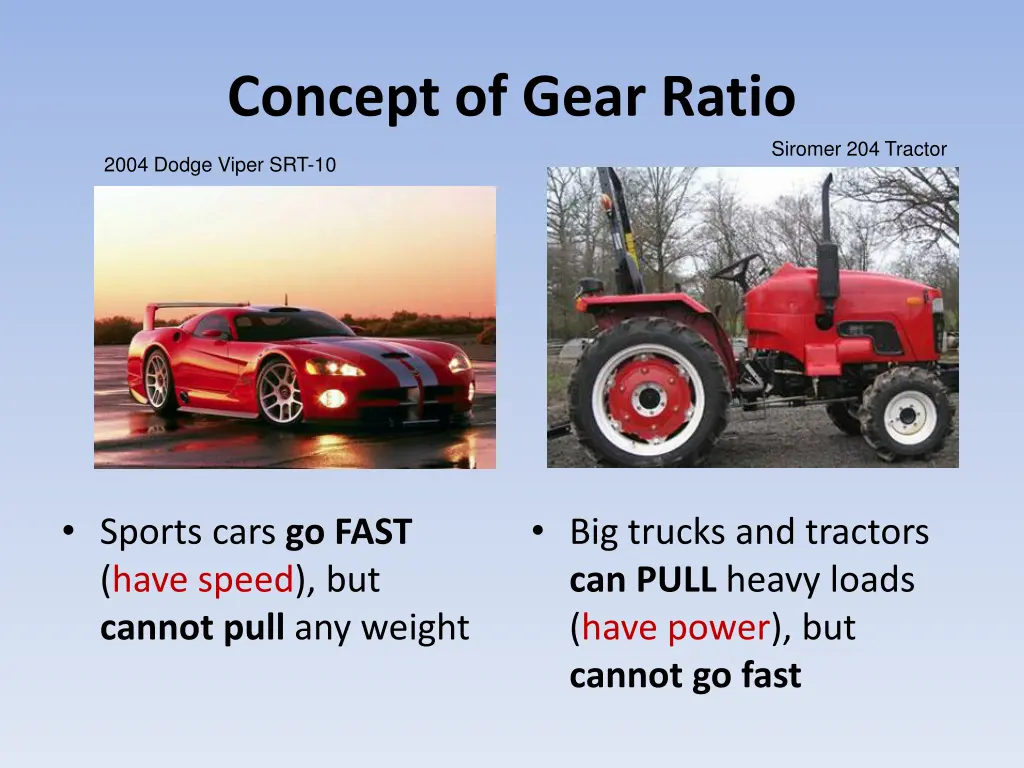 concept of gear ratio