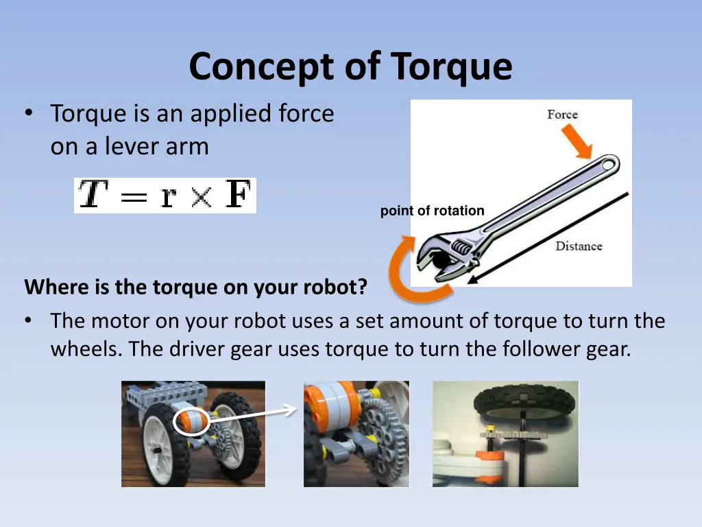 concept of torque