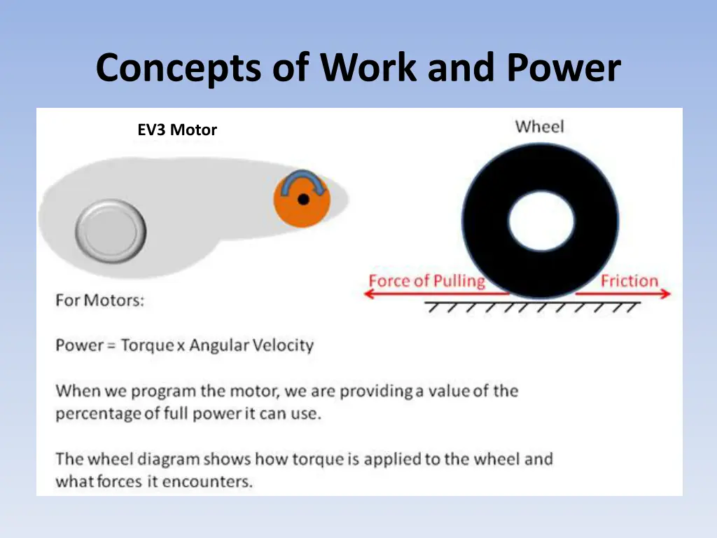 concepts of work and power 1