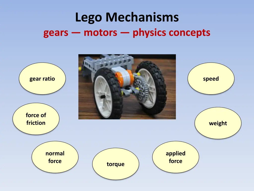 lego mechanisms gears motors physics concepts