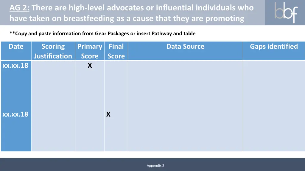 ag 2 there are high level advocates