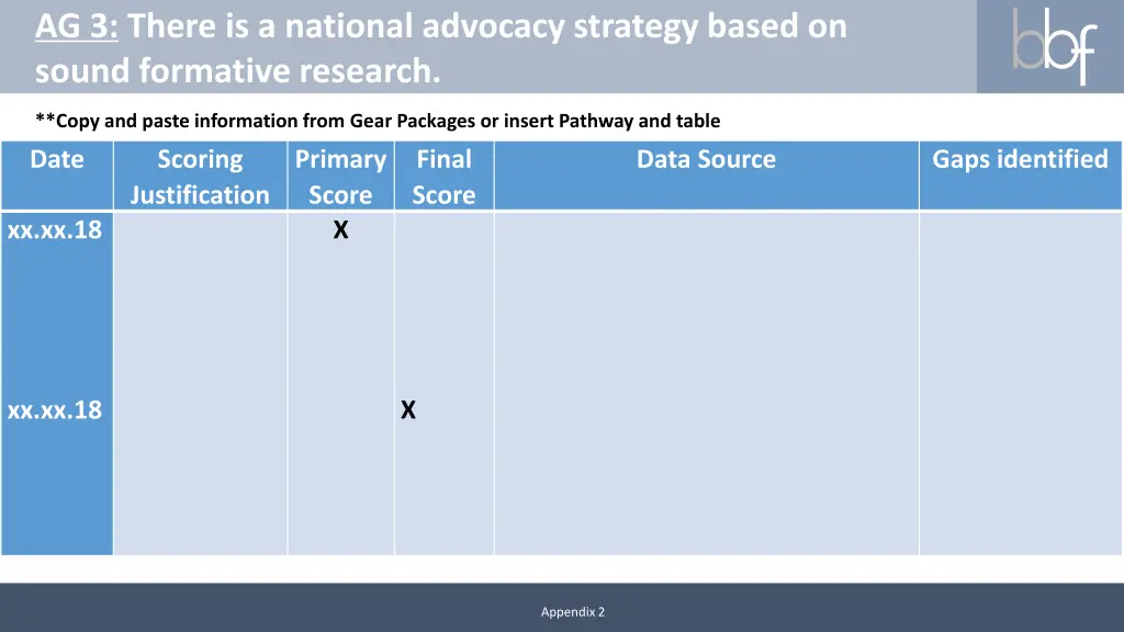 ag 3 there is a national advocacy strategy based