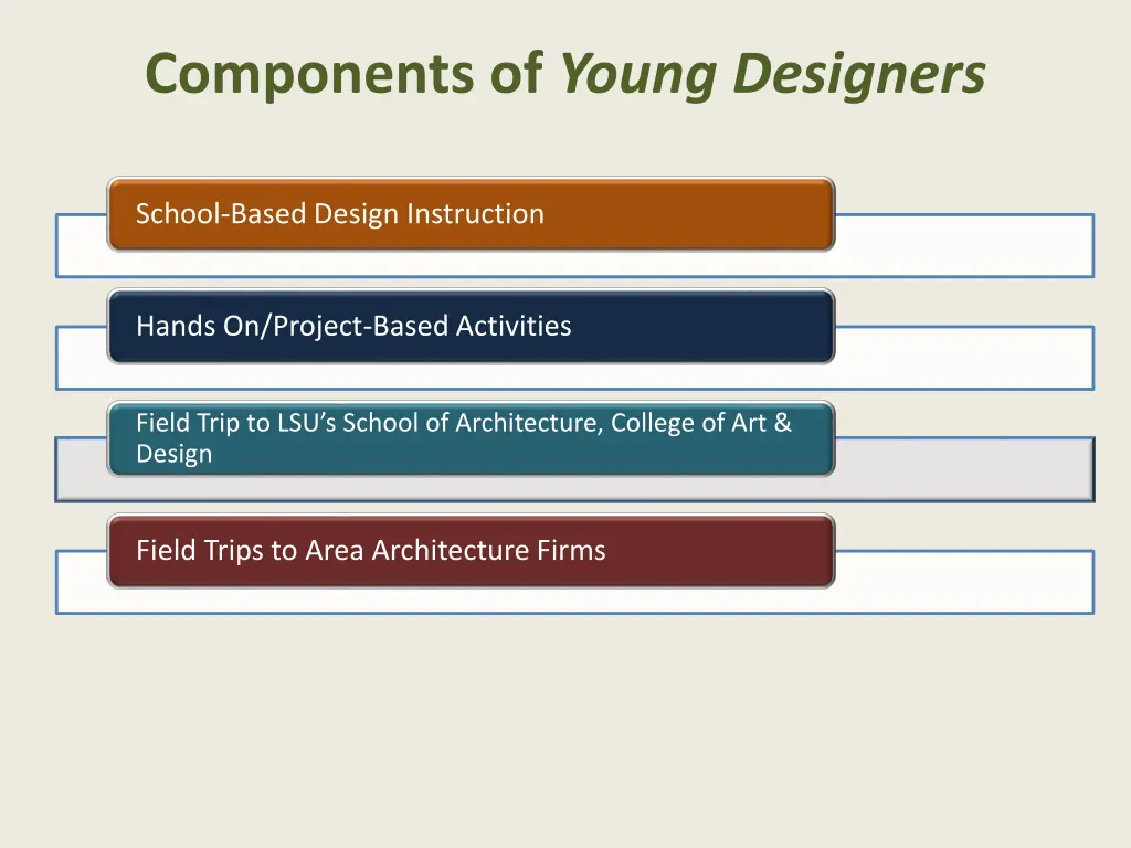 components of young designers