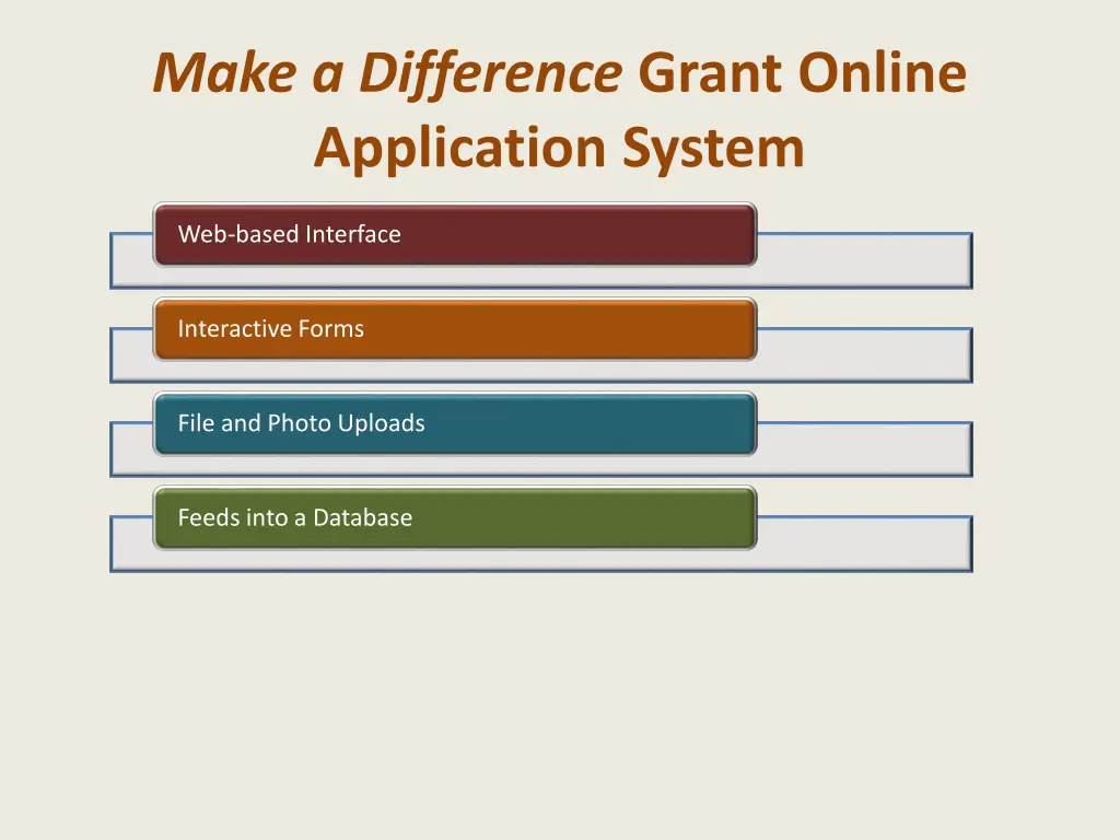 make a difference grant online application system