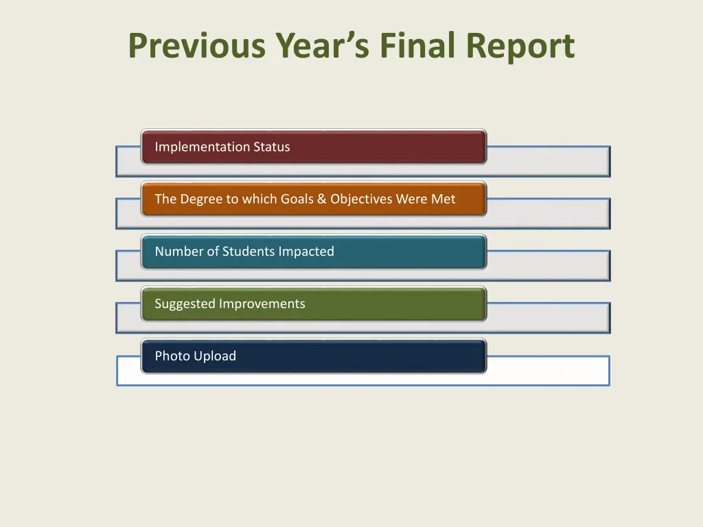 previous year s final report