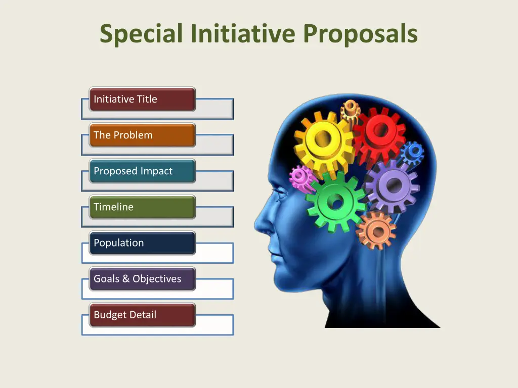 special initiative proposals