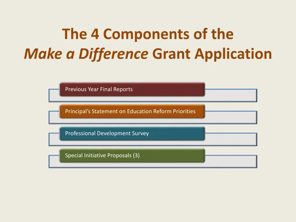 the 4 components of the make a difference grant