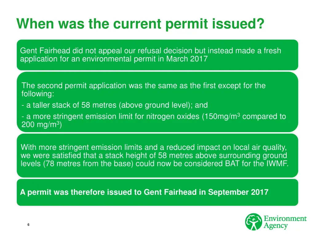 when was the current permit issued