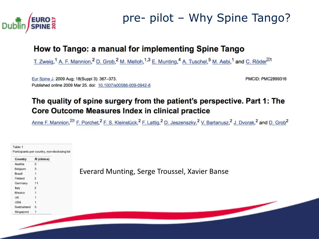 pre pilot why spine tango 1