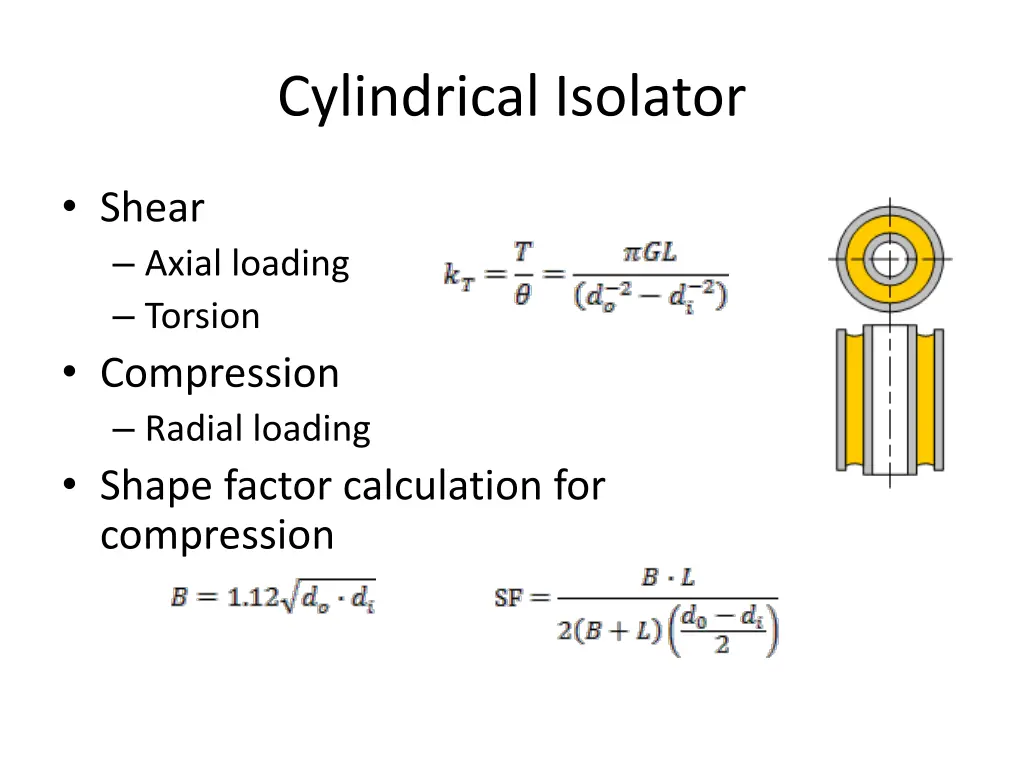 cylindrical isolator