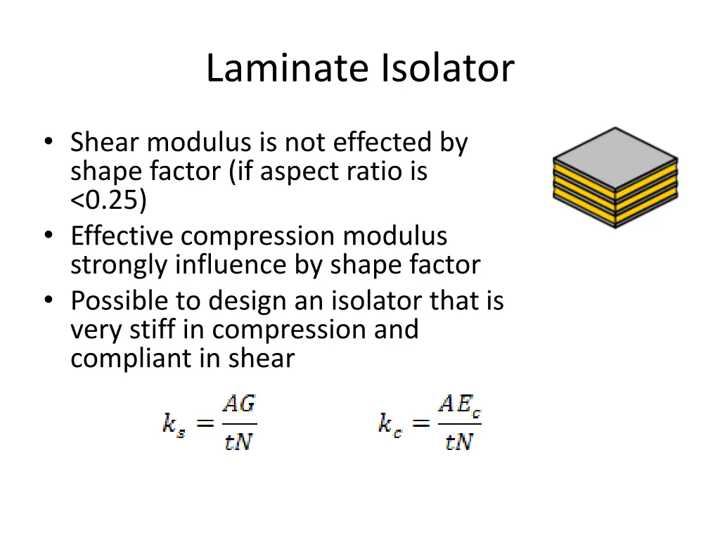 laminate isolator