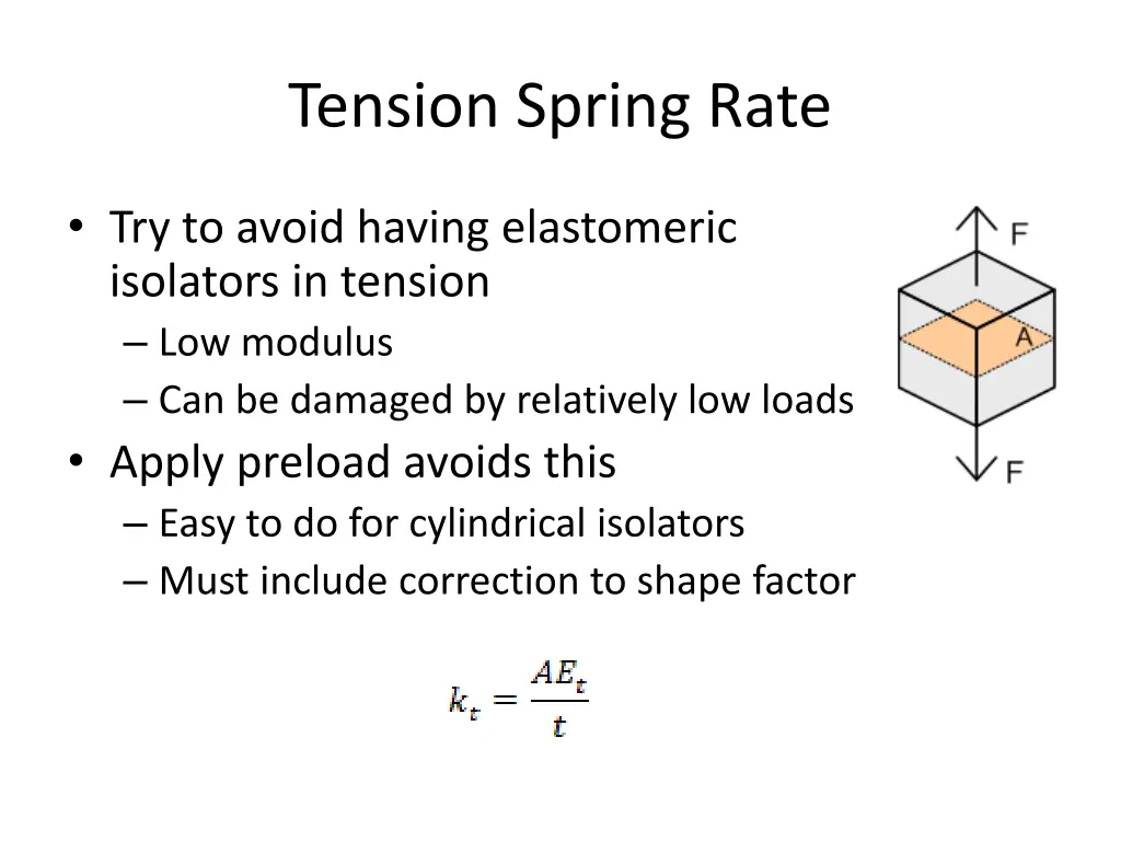 tension spring rate