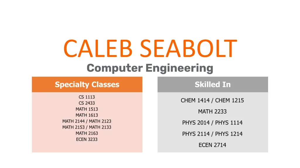 caleb seabolt computer engineering