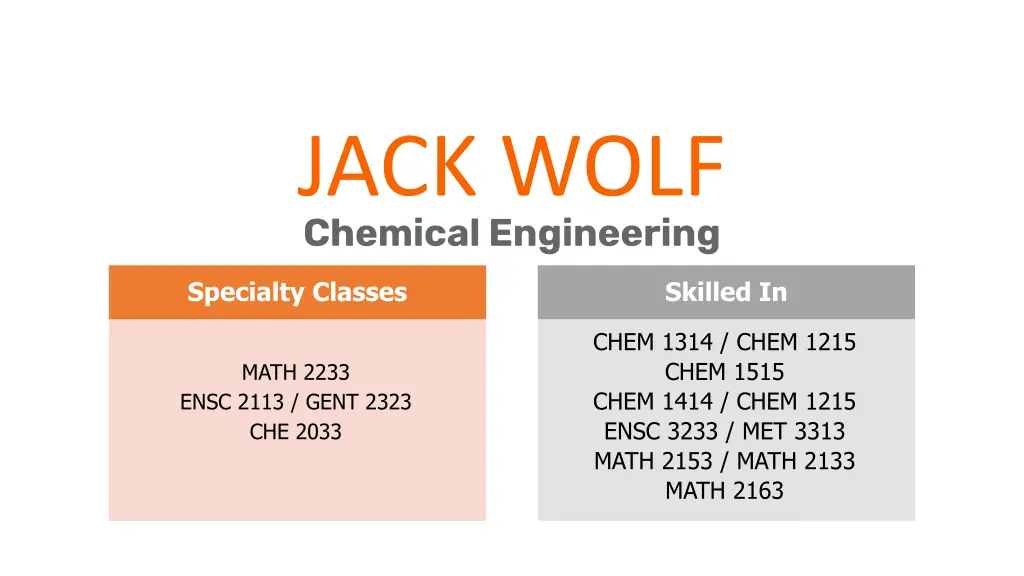 jack wolf chemical engineering