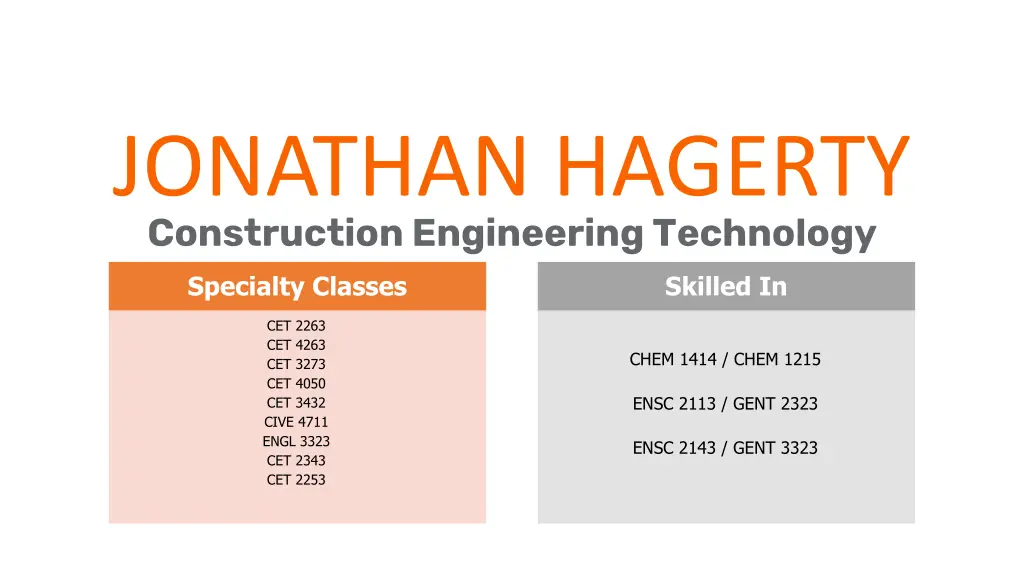 jonathan hagerty construction engineering