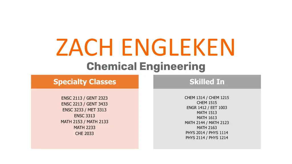 zach engleken chemical engineering