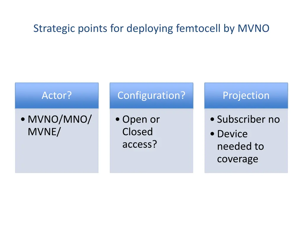 strategic points for deploying femtocell by mvno