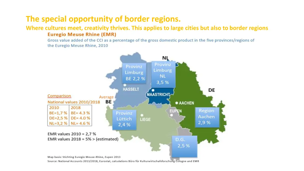 the special opportunity of border regions where