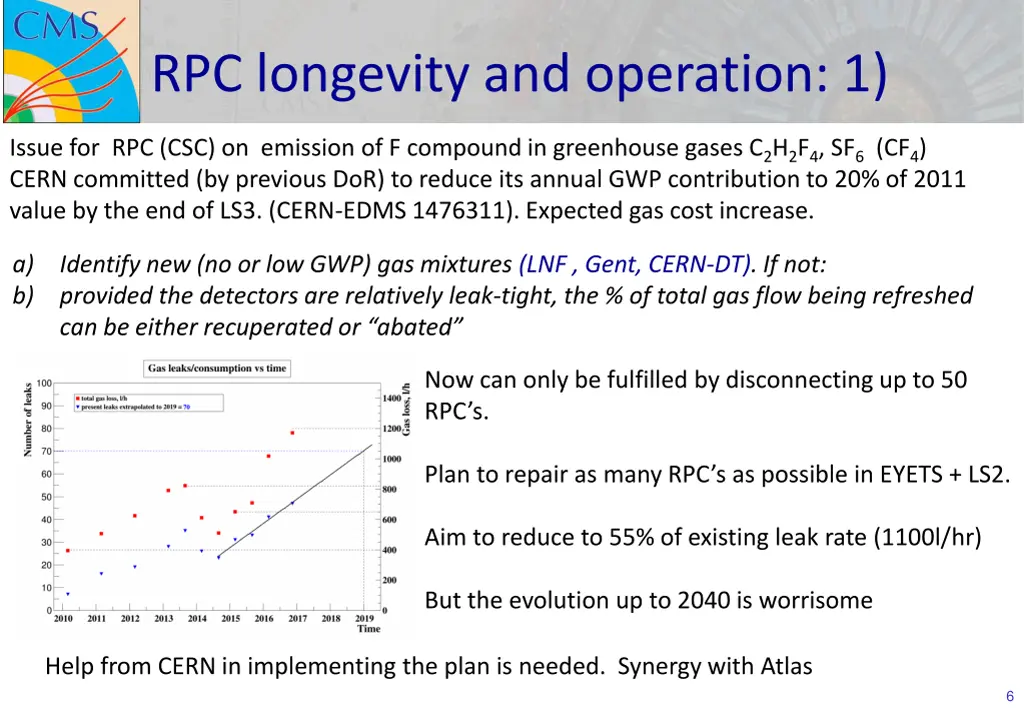 rpc longevity and operation 1