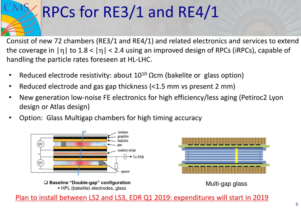 rpcs for re3 1 and re4 1